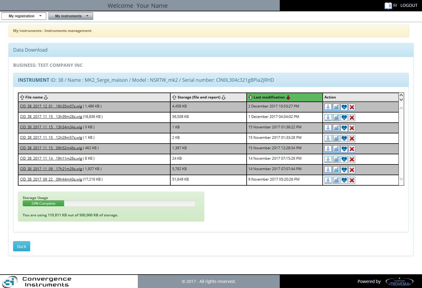 Disk usage de 0_80