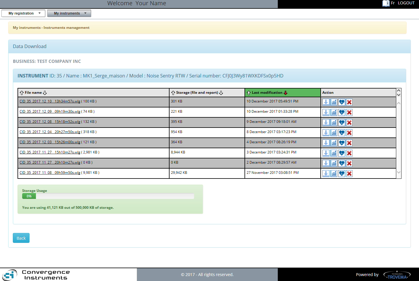 CIDataSolutions - Data download