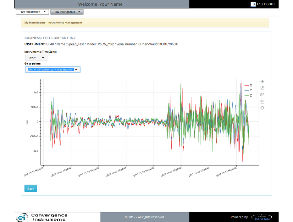 11a CIDataSolutions - Speed - ms -  xyz